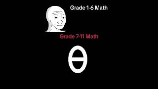 Grade 16 Math Vs Grade 7–11 Math😓 [upl. by Aronoff211]