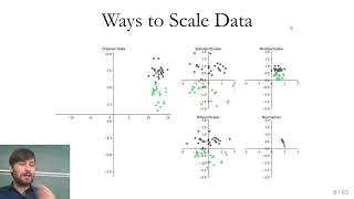 Applied Machine Learning 2019  Lecture 05  Preprocessing [upl. by Michaeu105]