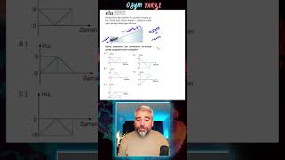 1 Net Fizik Soru Çözümü ayt yks ertankoz tyt [upl. by Henebry]