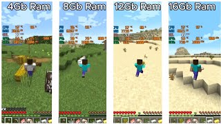 Minecraft  4GB Vs 8GB Vs 12GB RAM Vs 16GB RAM  TEST Benchmarks [upl. by Tandy212]