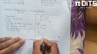 Ch 6 a  Microwave Filter Design Part I  RF and Microwave Engineering  IOE  TU  πDits [upl. by Light]