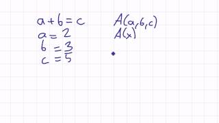 Mathematik für Informatik Studenten 8  Aussagenlogik  Aussageform [upl. by Kobi]