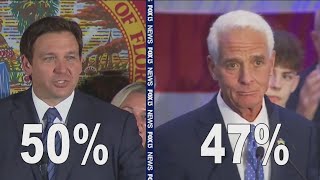 Ron DeSantis Charlie Crist locked in tight race for Florida governor [upl. by Jestude]