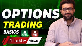 Option Trading Basics  Siddharth Bhanushali [upl. by Race81]