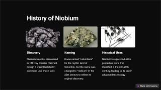 detailed description on niobium [upl. by Aratak179]