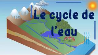 le cycle de leau دورة الماء [upl. by Youlton635]