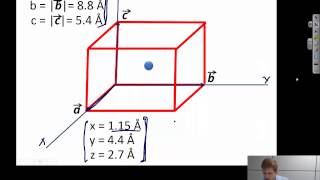 Indexing Lattice Points using Miller Indices Texas AampM Intro to Materials MSEN 201 [upl. by Landry227]