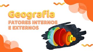 Fatores internos e externos  Geografia [upl. by Malissia]