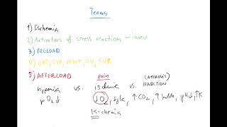 Circulatory shock part 1 Hemodynamic parameters by Coiled in ENGLISH [upl. by Johna]