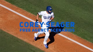 2021 Dodgers free agents Corey Seager outlook and potential contract [upl. by Oirevlis470]