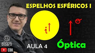 ESPELHO ESFÉRICOS  ÓPTICA  TEORIA  EXERCÍCIOS  AULA 4 [upl. by Adaran]