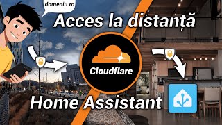 Acces de la distanta Tunel Cloudflare de oriunde catre Home Assistant de acasa [upl. by Lodmilla]