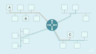 What is BGP Border Gateway Protocol An Introduction [upl. by Airec]