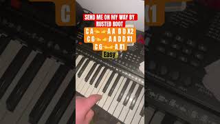 SEND ME ON MY WAY  RUSTED ROOT  easy piano tutorial for beginners music hiphop shorts piano [upl. by Marabel]