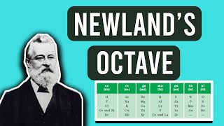 Newlands octave In Hindi [upl. by Aneeram]