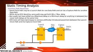 Static Timing Analysis STA [upl. by Chor553]