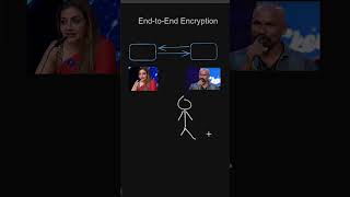 EndToEnd Encryption👀 webdevelopment malayalamtutorials [upl. by Conley]