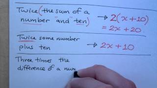 Prealgebra  Part 48 Translate to Algebraic Expressions [upl. by Avik]