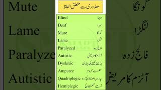 Common Vocabulary for Human Disabilities in English with Urdu Translation  Learn Disability Terms [upl. by Yevol]