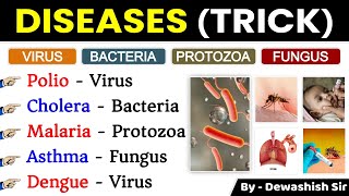 Diseases Gk  Human Disease Gk  Viral Bacterial Fungal Diseases  Science GK  By Dewashish Sir [upl. by Chamkis]