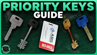 ULTIMATE 014 KEY PRIORITY GUIDE  Escape from Tarkov [upl. by Ulla]