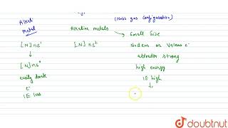 ELECTROPOSITIVE CHARACTER [upl. by Far]