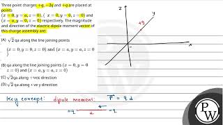 Three point charges \q2 q\ and \q\ are placed at points \x0 ya z02 x0 y0 z [upl. by Peirce]