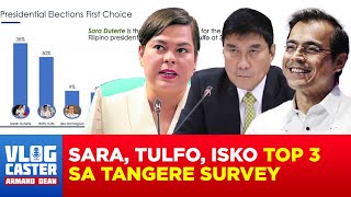 SaraArroyo Camp Sinisiraan si Romualdez Gamit ang Presidential Survey kung Saan Kulelat si Martin [upl. by Ezaria]