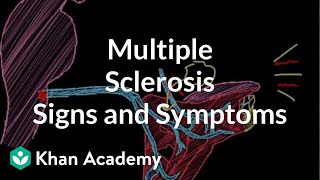 Multiple sclerosis signs and symptoms  Nervous system diseases  NCLEXRN  Khan Academy [upl. by Hteboj]