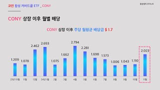 CONY 11월 분배금은 주가의 10 수준입니다 14개월만에 분배금으로 투자원금을 회수해버린 연배당률 100인 미친 ETF CONY [upl. by Lavelle]