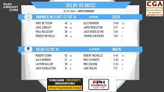 Selby CC 1st XI v Barwick in Elmet CC 1st XI [upl. by Dorothy868]