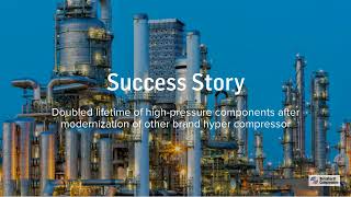 Success Story Modernization of hyper compressor at MOLs LDPE plant [upl. by Rim]