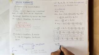 FD Eulers equations in 3D cartesian form [upl. by Nivlag34]