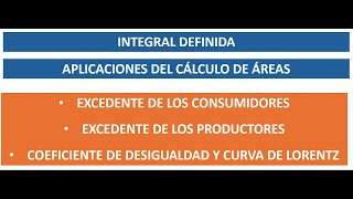 ¿Cómo se calculan los excedentes del consumidor y del productor [upl. by Ahtennek396]