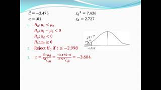 Section 11 Inferences Based on Two Samples [upl. by Drofub]