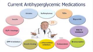 Endocrinology Webinar Standards of Diabetes Care [upl. by Giffy]