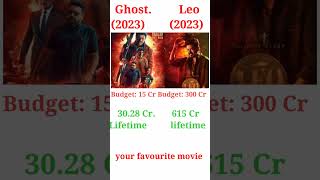 Ghost Vs Leo Movie Box Office Collection  Total Collection shorts leo ghost [upl. by Aleit]