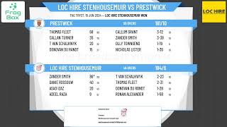 LOC Hire Stenhousemuir v Prestwick [upl. by Oswin]