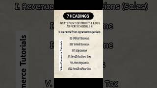 Schedule III COMPANIES ACT 2013 II PROFIT AND LOSS STATEMENT II PUC 2 Accountancy [upl. by Plath]