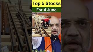 Top 5 Stocks For 4 June  Start Investment [upl. by Dnalevelc]