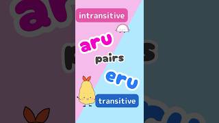 Transitive verb and Intransitive verb [upl. by Audris]