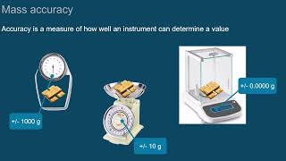 Important parameters in mass spectrometry  Episode 4  Introduction to LCMS [upl. by Jordanson]