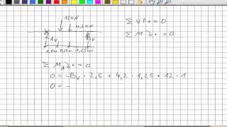 Mechanik Auflagerkräfte Einfeldträger Einzellast [upl. by Daniella]