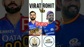 Virat Kohli Vs Rohit Sharma only IPL comparison shortsfeed viratkohli ipl rcb mumbaiindians [upl. by Eon]