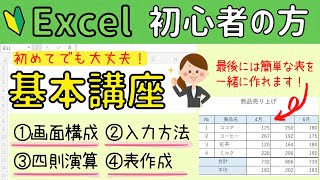 【Excel初心者】基本操作！画面構成から簡単な表作成まで。ゼロから解説していきます。一緒に操作しましょう [upl. by Aisereht]