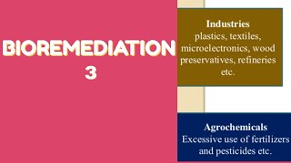 Bioremediation3 Exsitu bioremediation Explained Environmental Biotechnology [upl. by Codie]