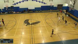 Oak Park Dist 97 Middle Schools vs Heritage Summit MS Mens Other Basketball [upl. by Air]