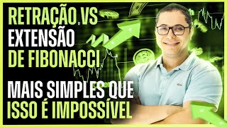 Bitcoin e Criptomoedas  Como traçar a Fibonacci de forma simples [upl. by Ioyal136]