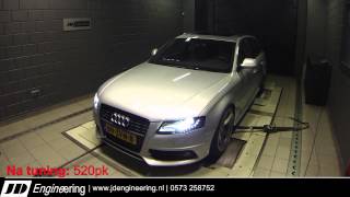 JDEngineering Audi S4 30 TFSI Stage 6  520pk [upl. by Yecniuq186]