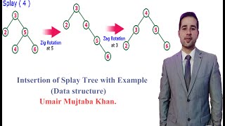 Insertion in splay Tree  Data Structure  insertion in splay tree examples  Umair Mujtaba Khan [upl. by Chapman]